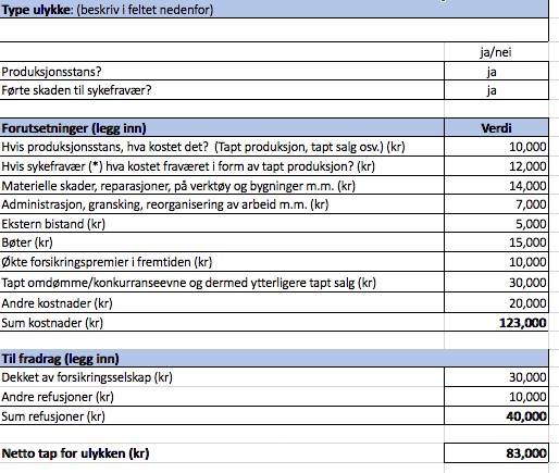 LandingPage3 SkadeUlykke